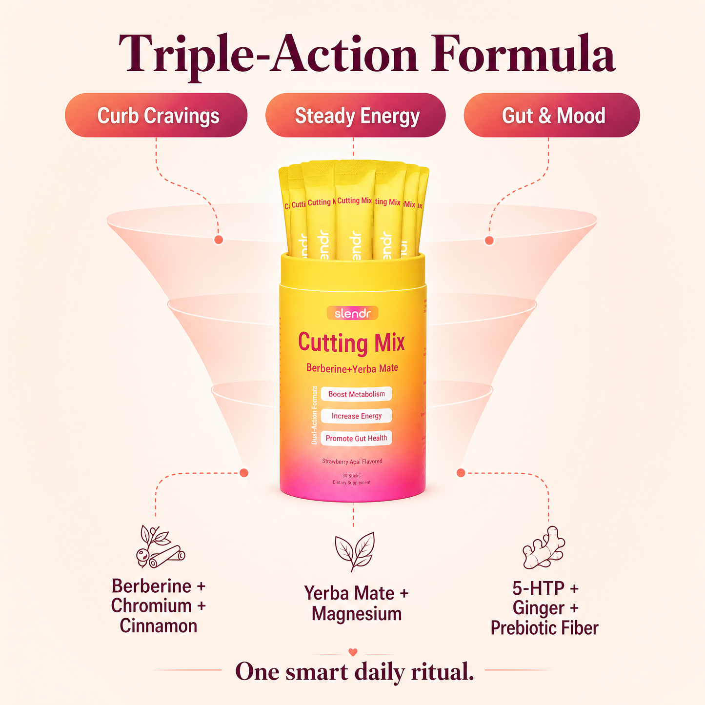 Slendr™  Cutting Drink Mix