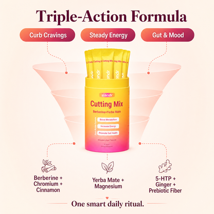 Slendr™  Cutting Drink Mix